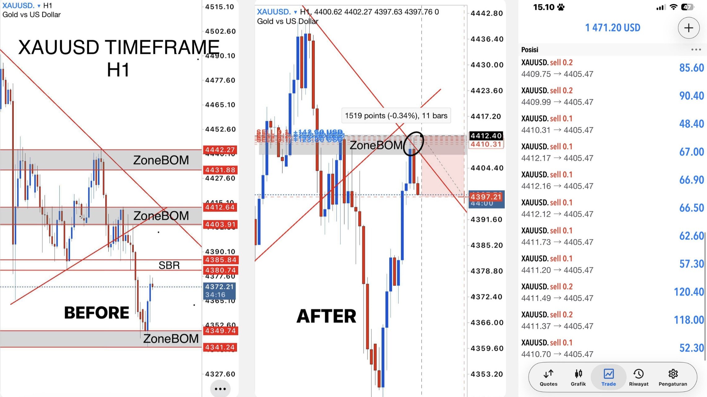 Dimas Trader Capital