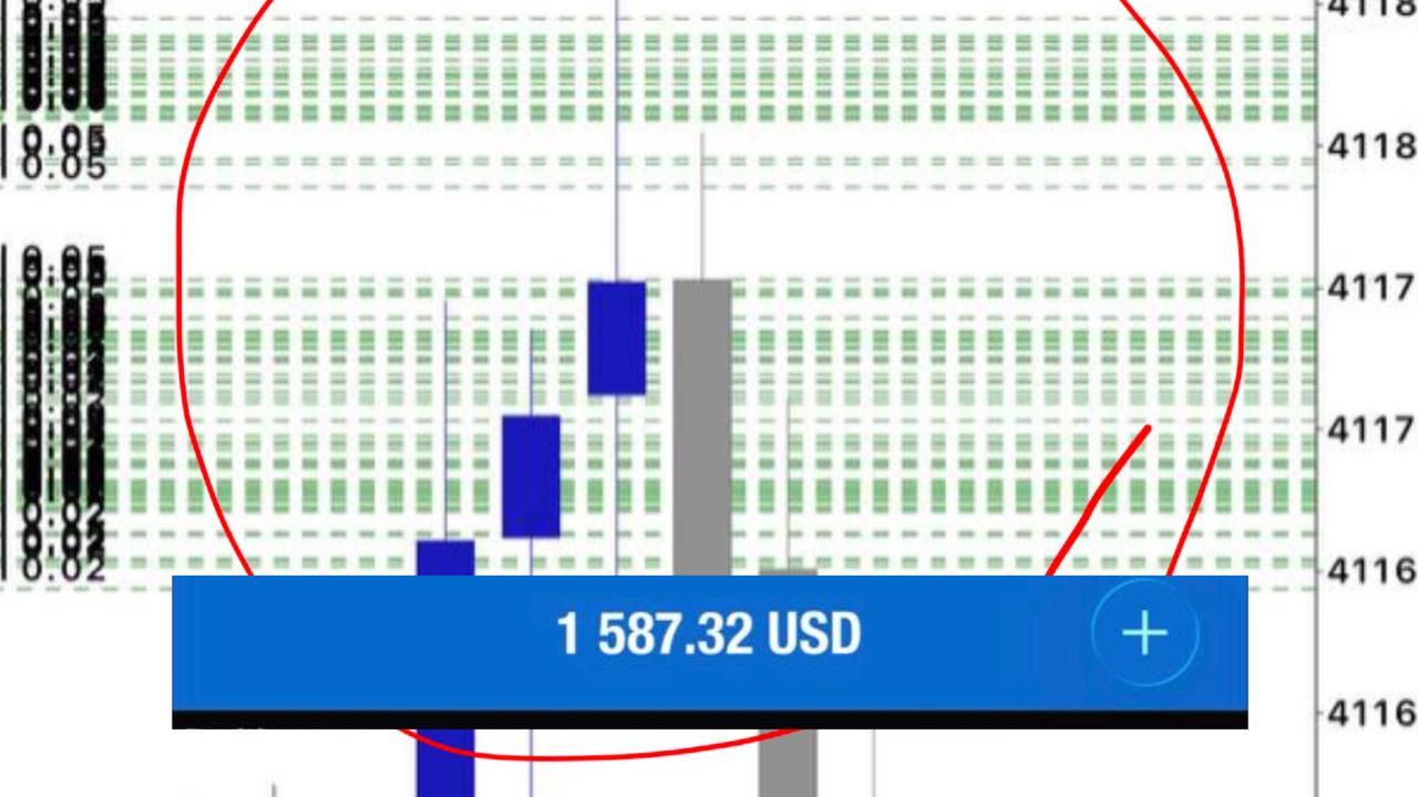 Signal Sharp Entry