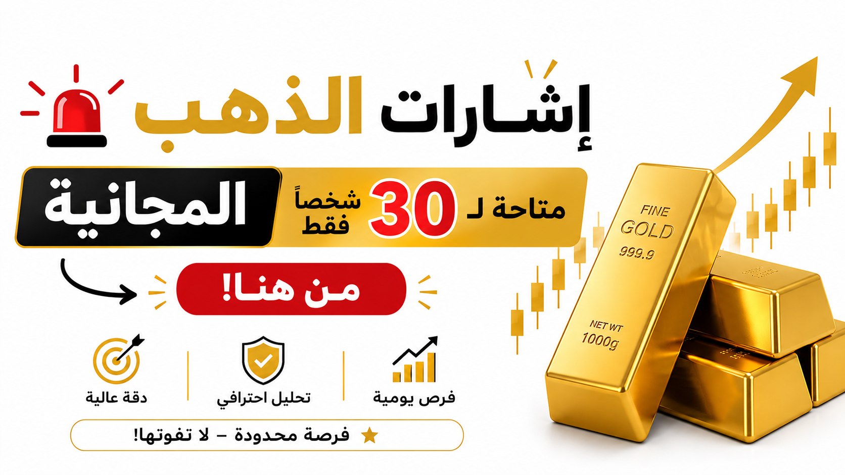Price Action Lab