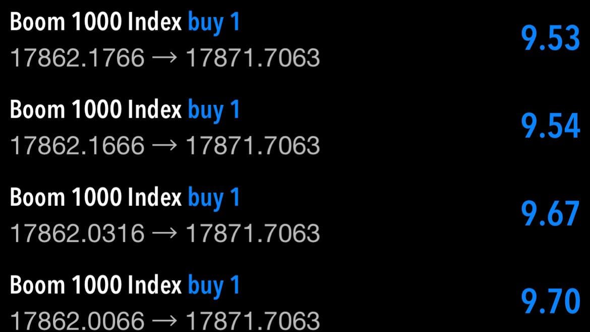 Trade with Abdul Qadir Fx