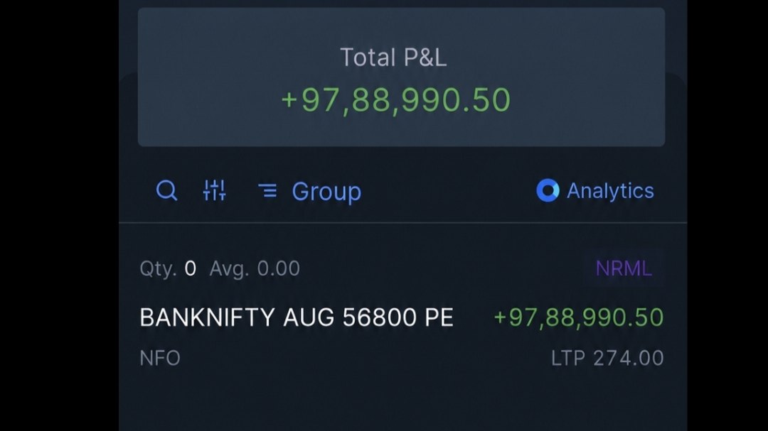 SS Traders Bank Nifty & Sensex
