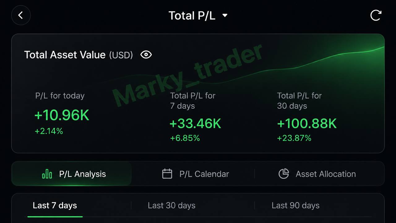 Mark Trade