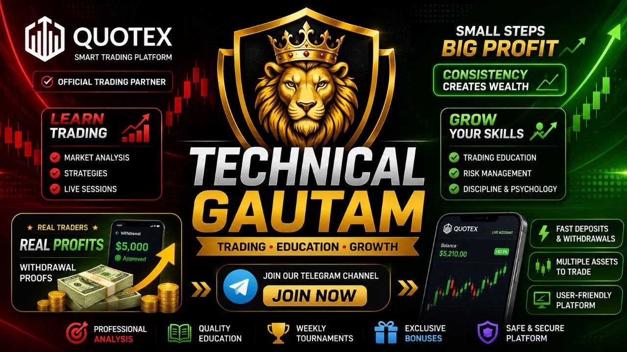 Quotex Sureshots