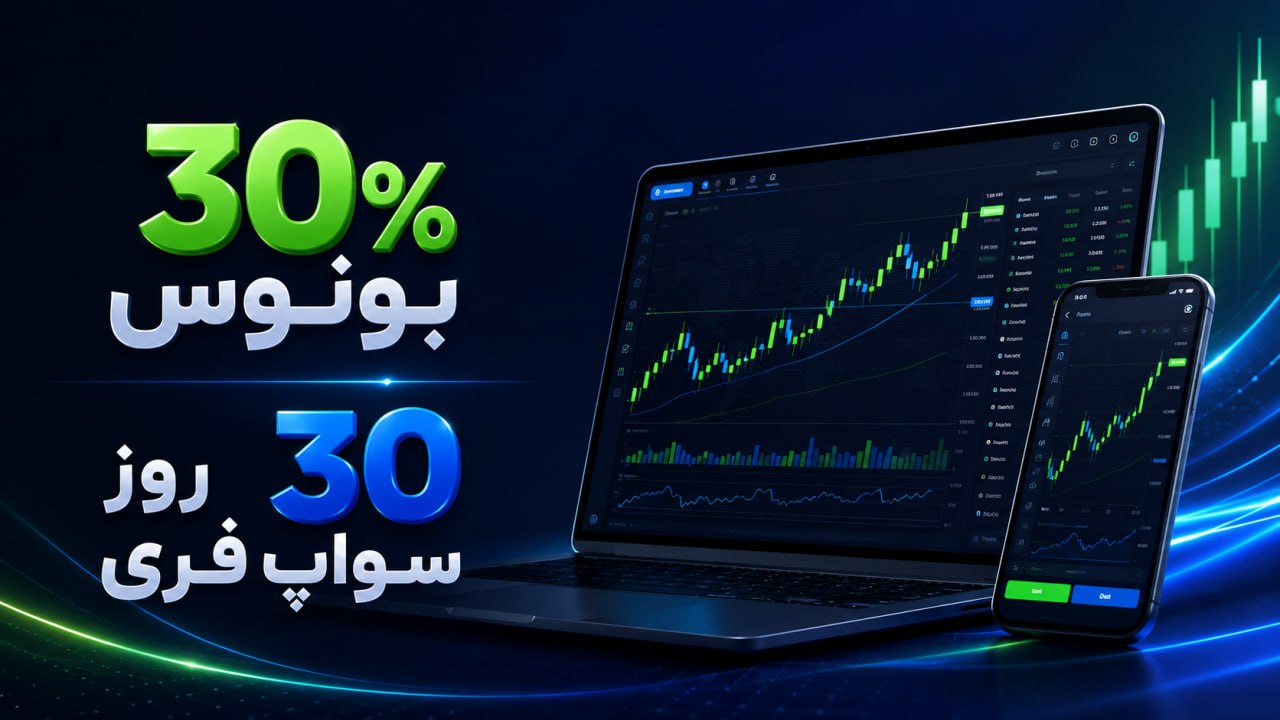 iX Broker Farsi