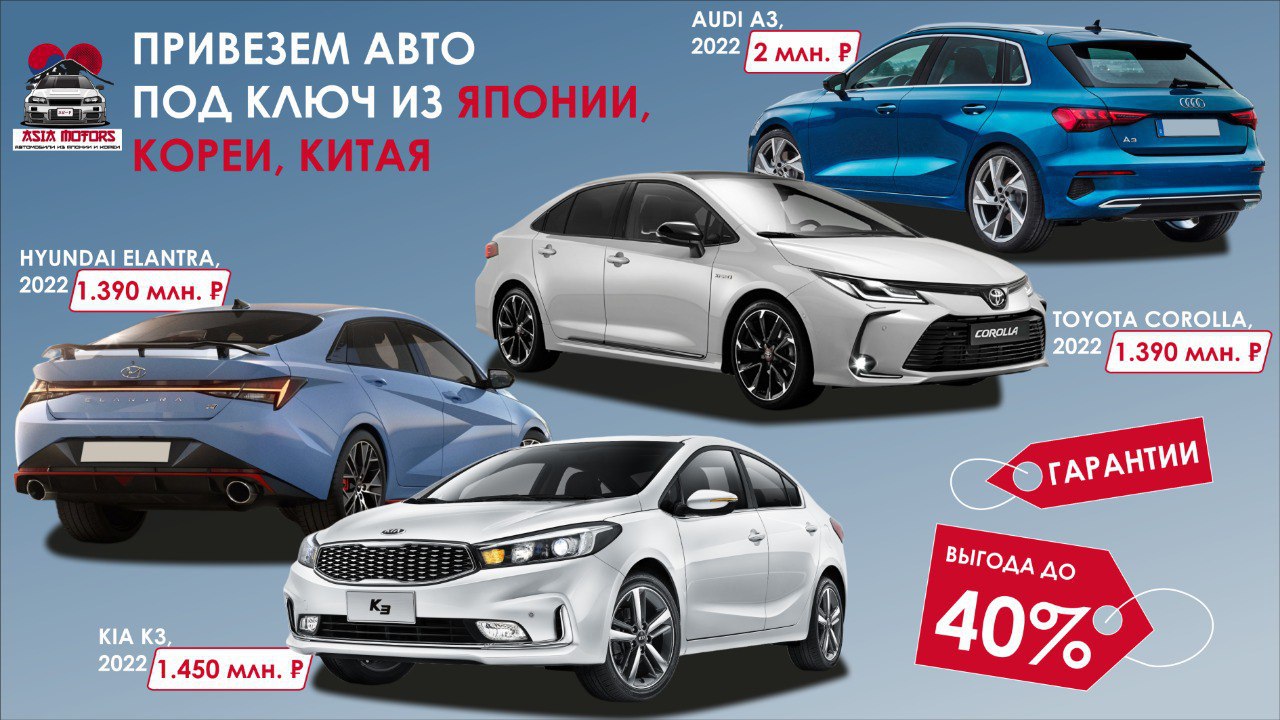 Азия Моторс - Авто из Кореи | Китая| Японии
