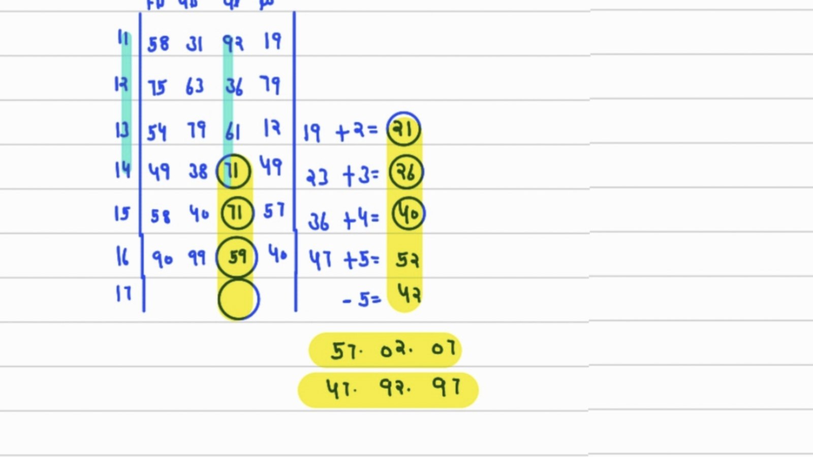 Sadhu Ki Pathshala