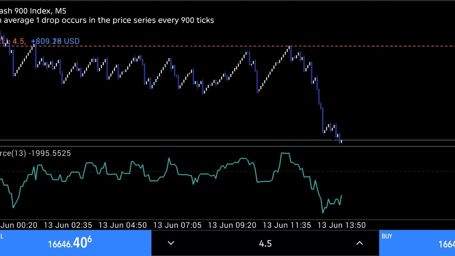 (DERIV KINGTRADER