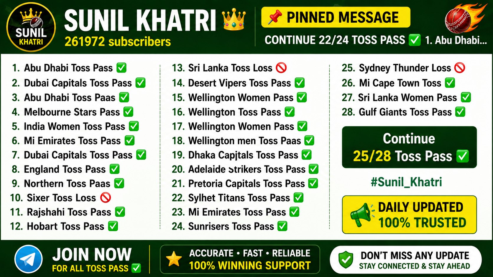 SUNIL KHATARI - Toss Match Session Repo
