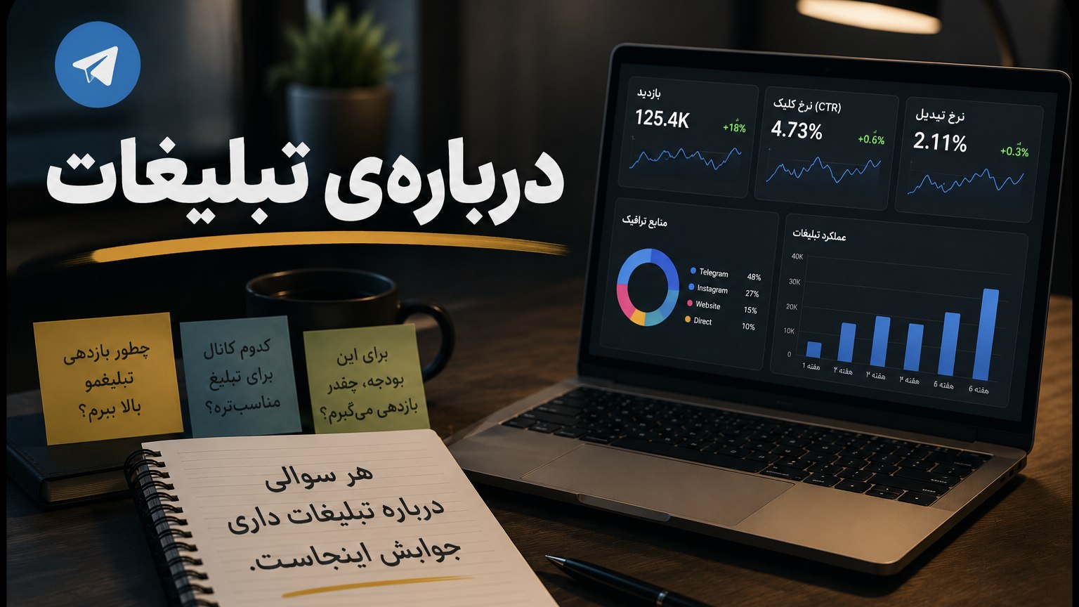 دربارهی تبلیغات