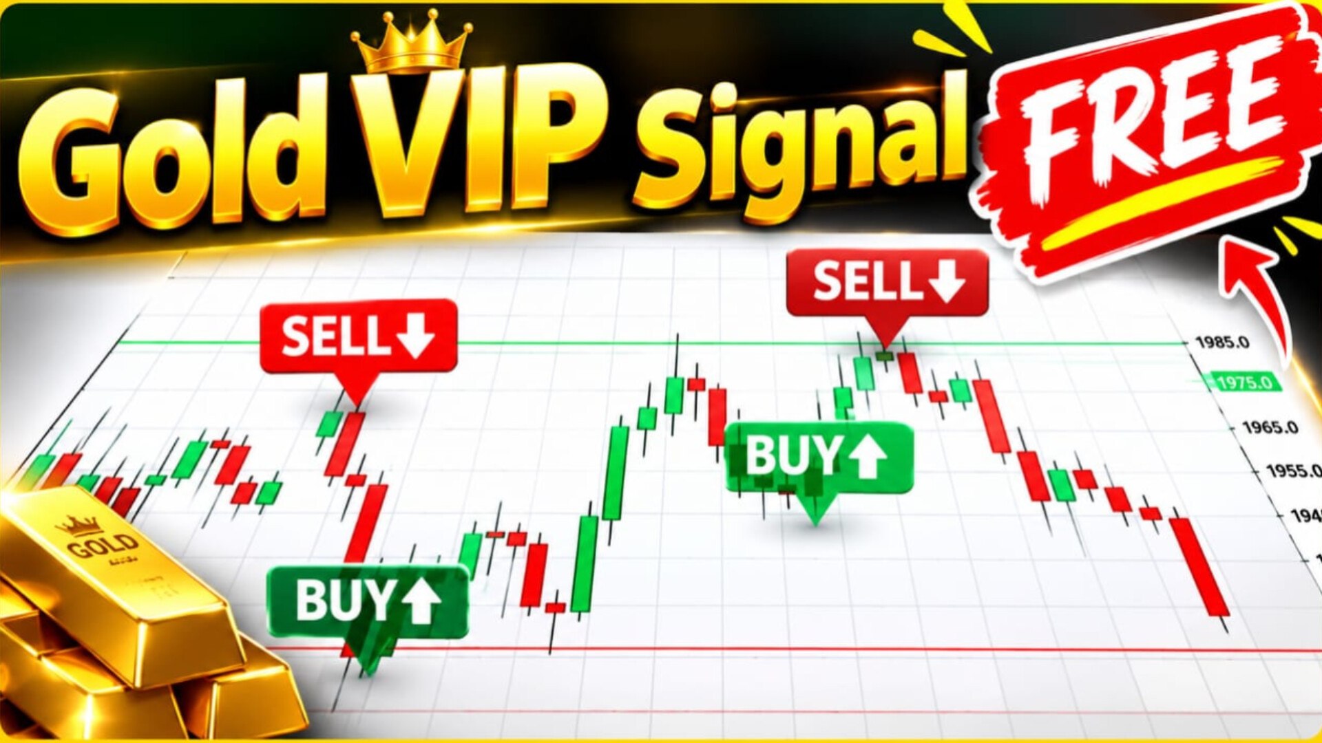 FX ANALYSE OF SIGNALS