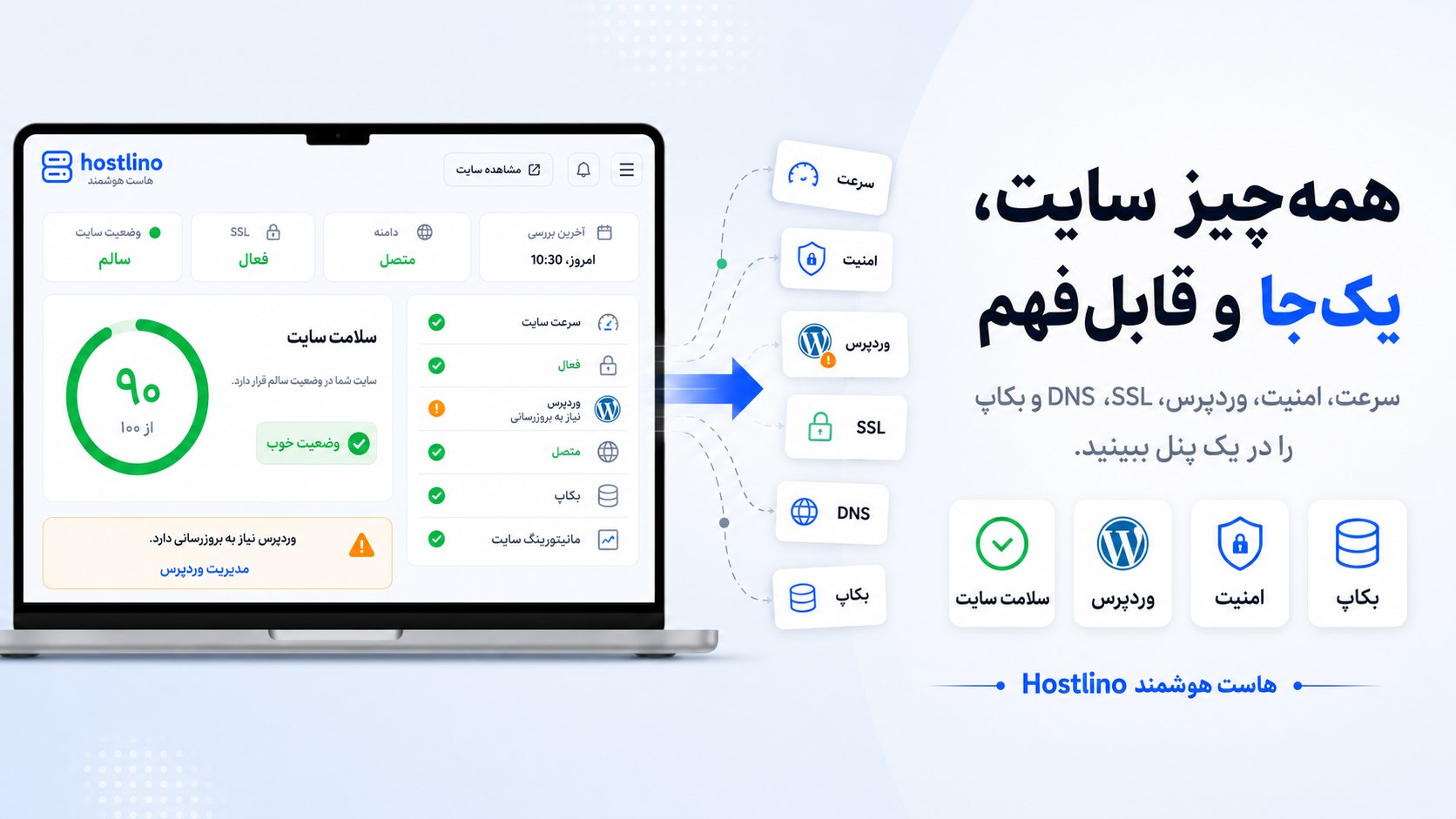هاستلینو | هاست هوشمند