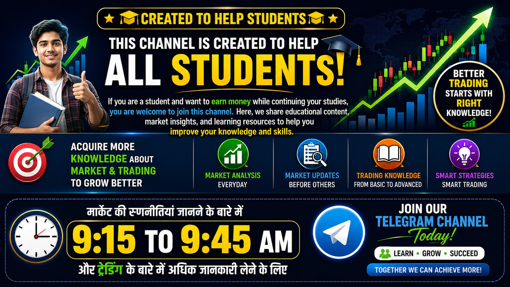 BANK_NIFTY_ONLINE_TRAINING