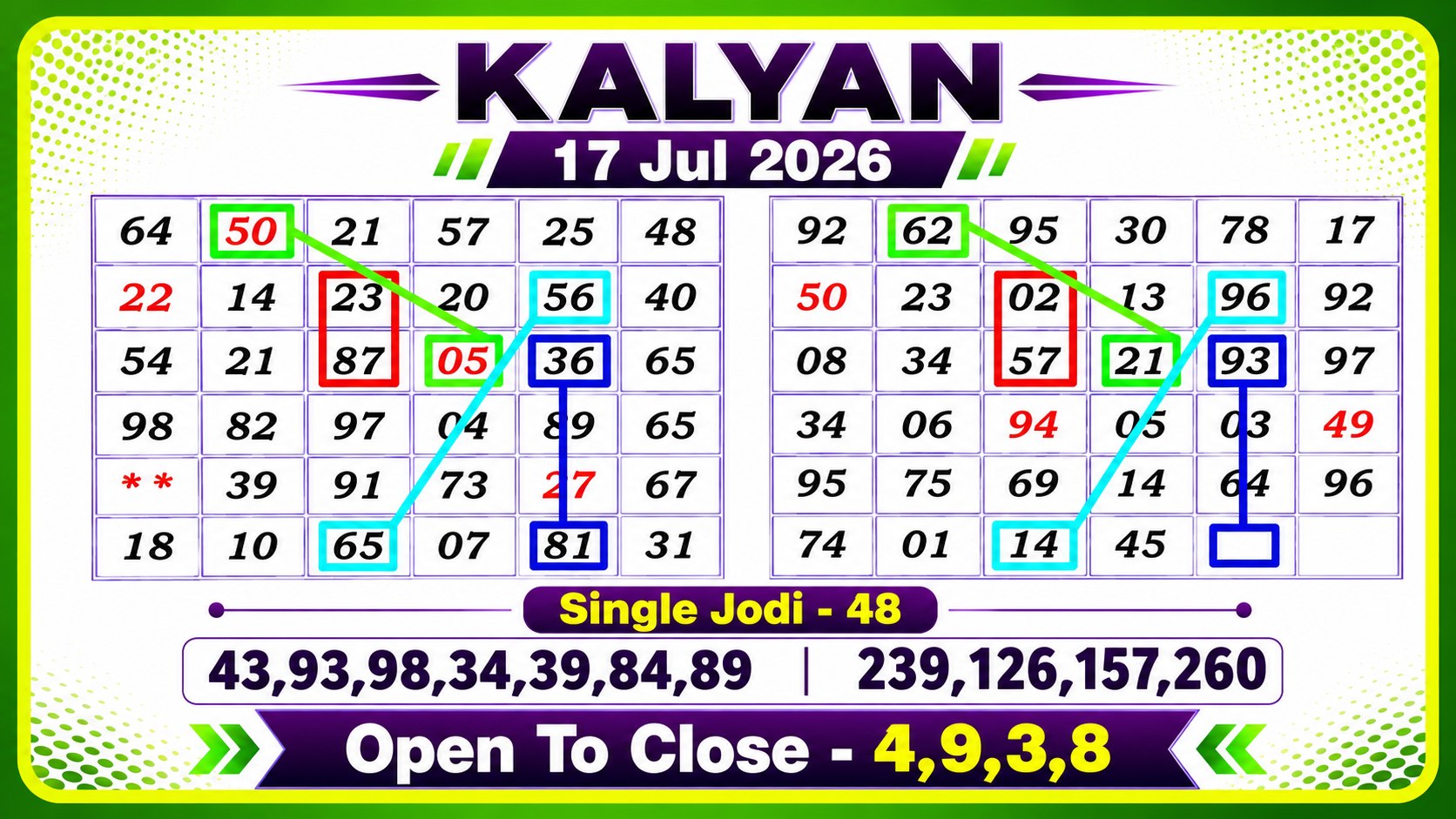 KALYAN MILAN MATKA