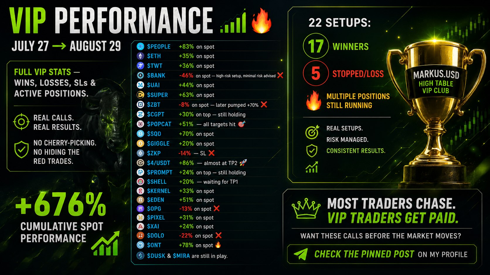 markus.usd