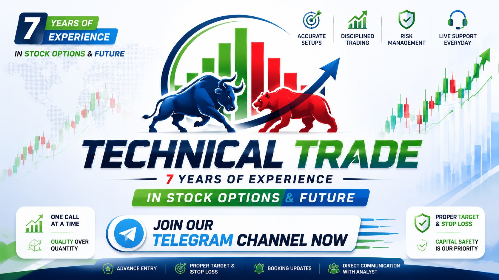 Technical Trade