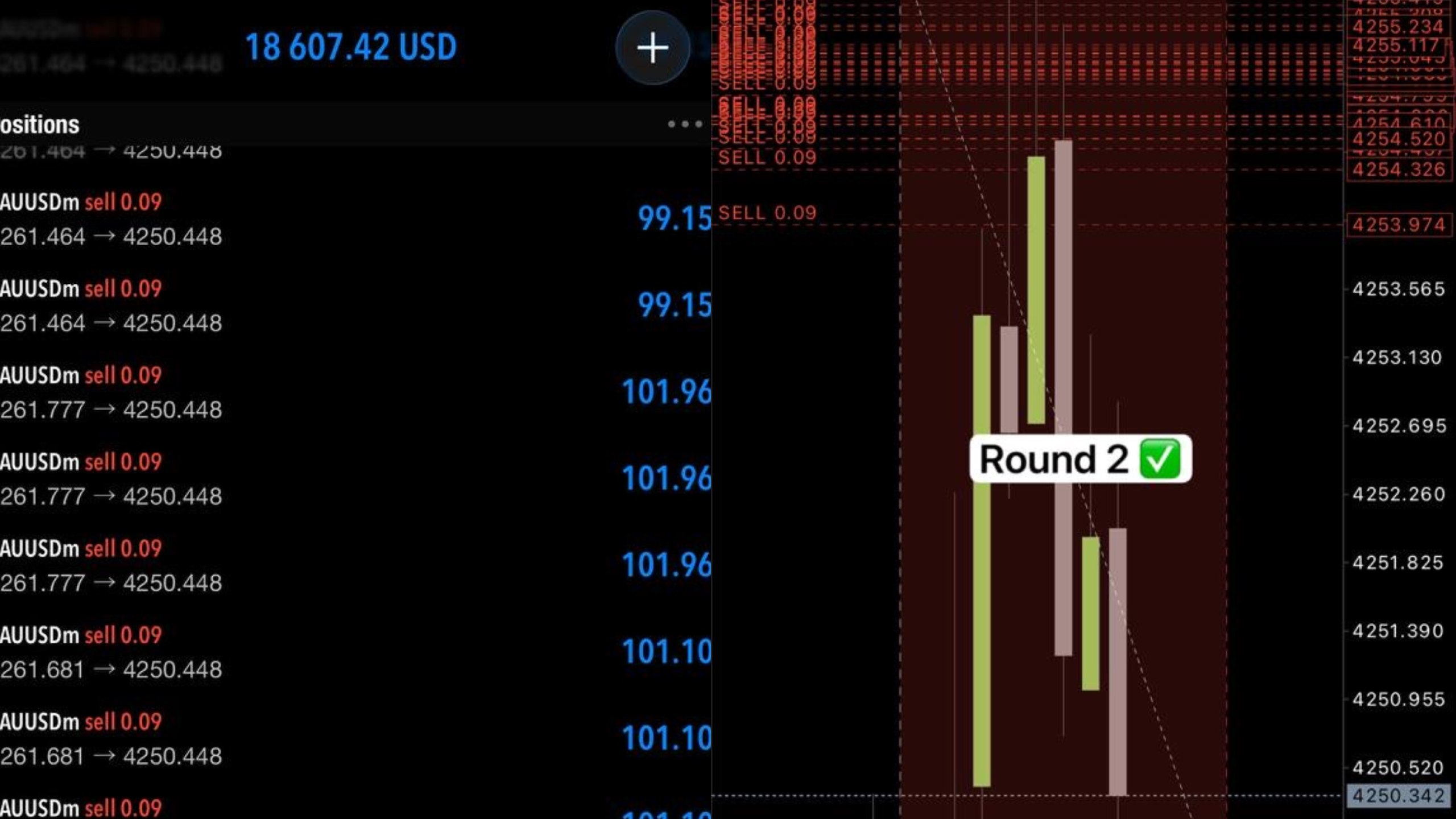 Zayed Indicator Trade 🇦🇪