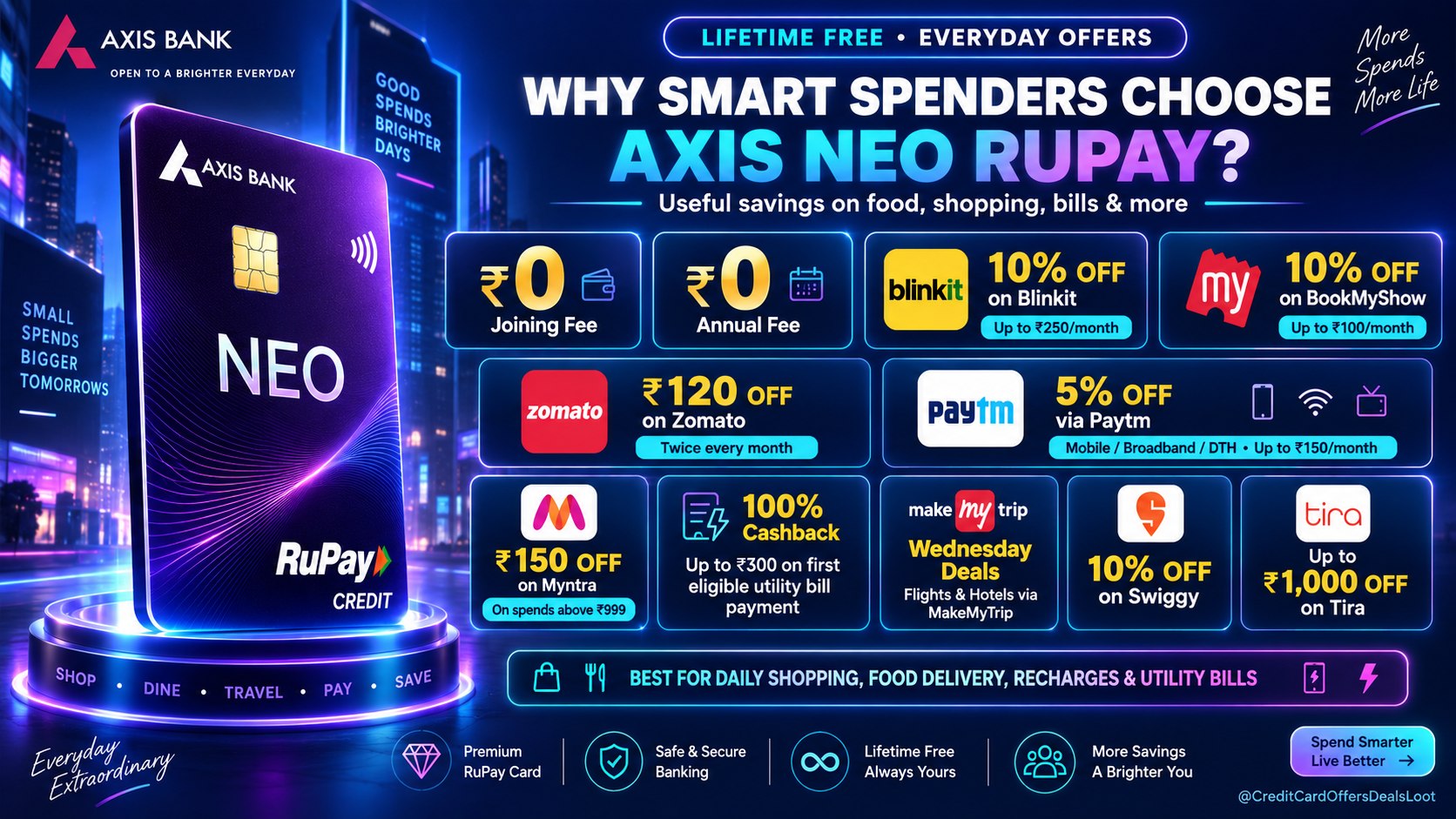 Credit Card Offers | Deals & Cashback