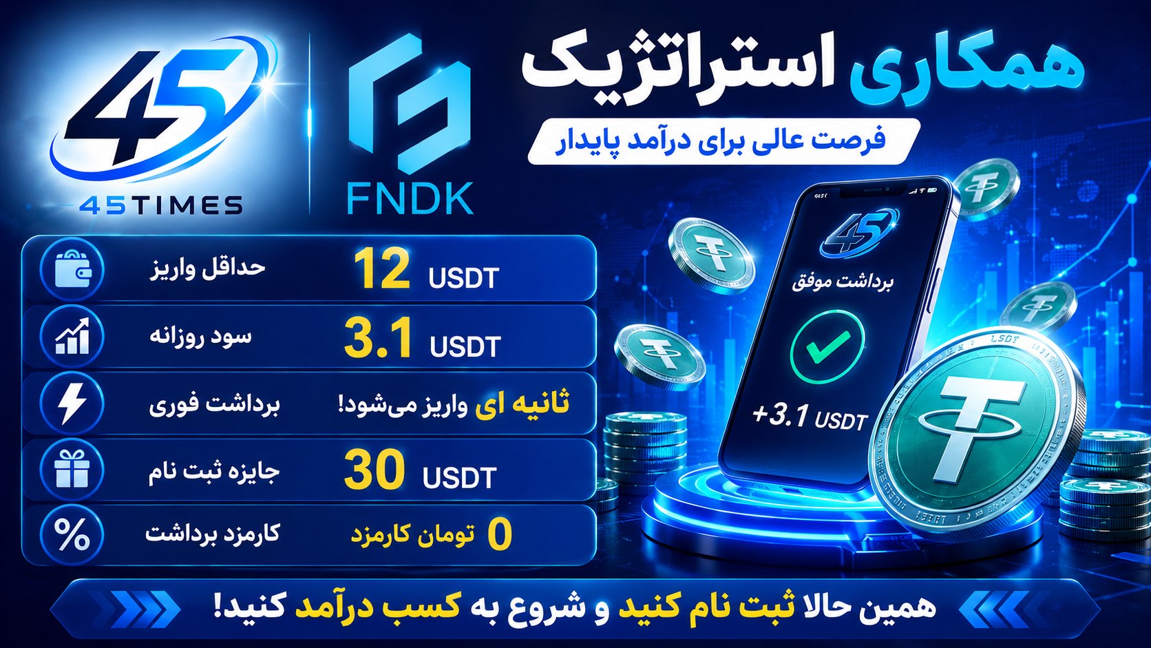 Crypto Pulse