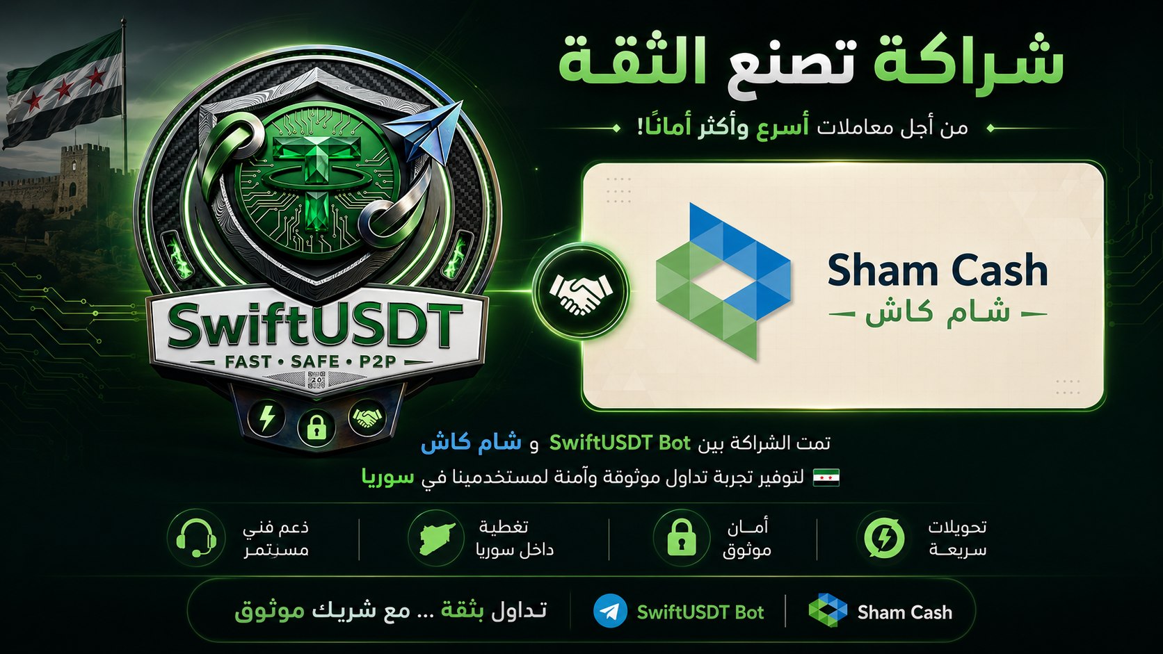 Swift P2P