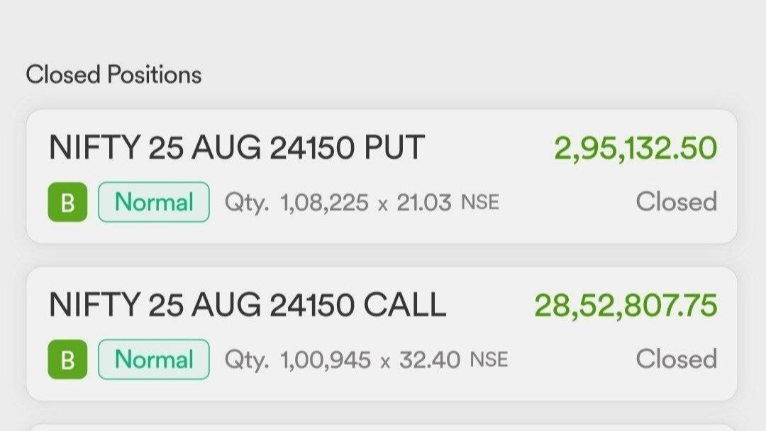 Trade With Sunil ๐