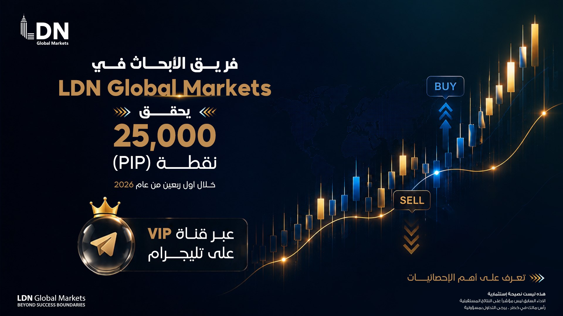LDN Global Markets