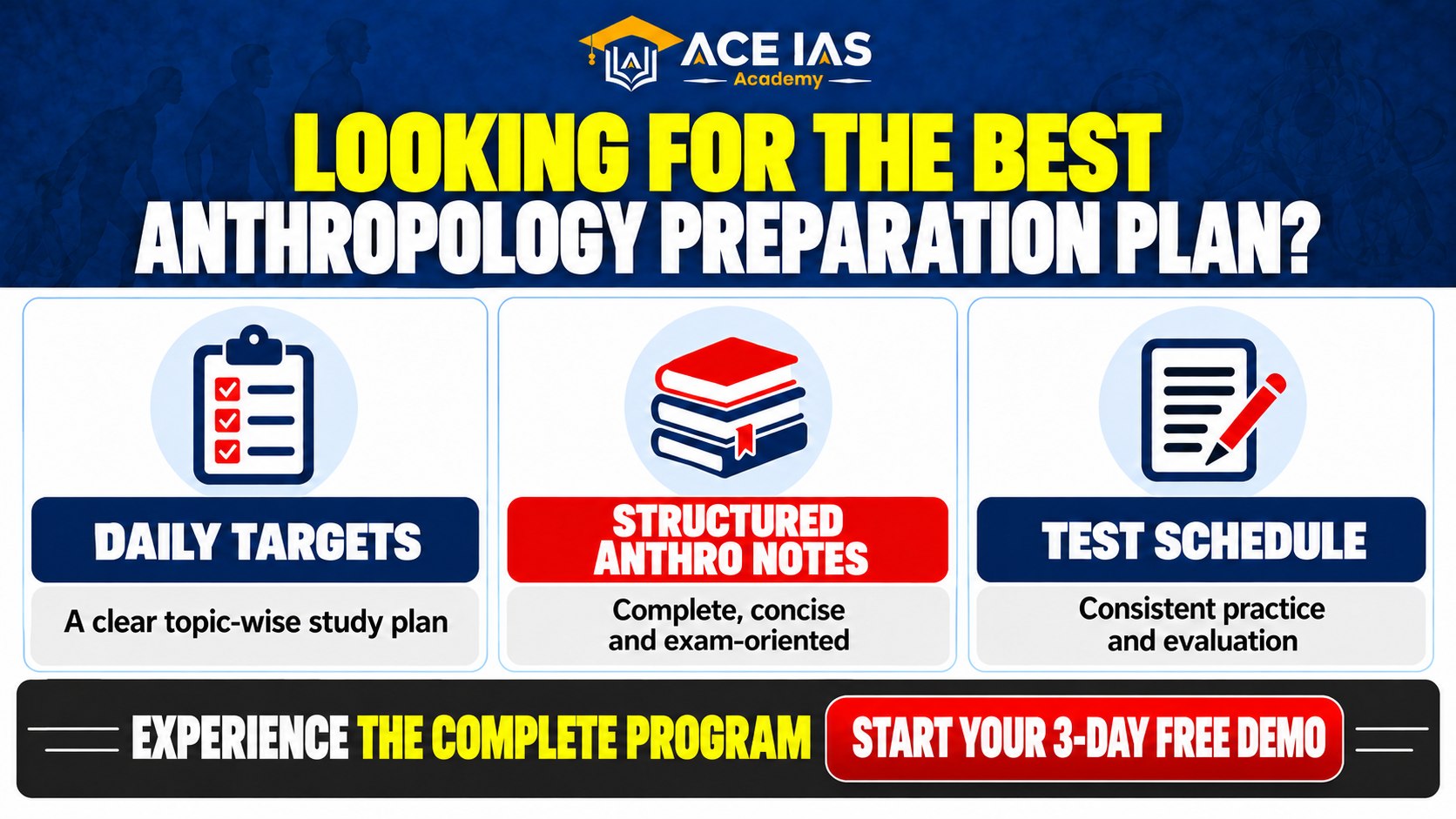 Anthropology by Shiva Teja (ACE IAS)