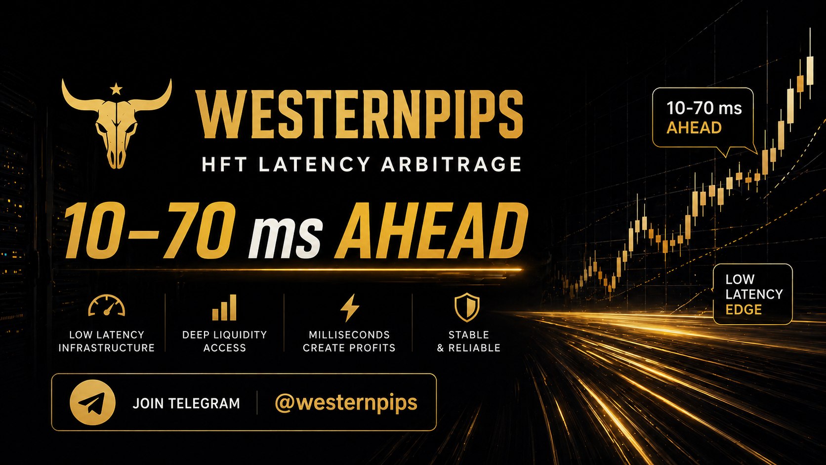 Westernpips HFT Arbitrage Trading Software