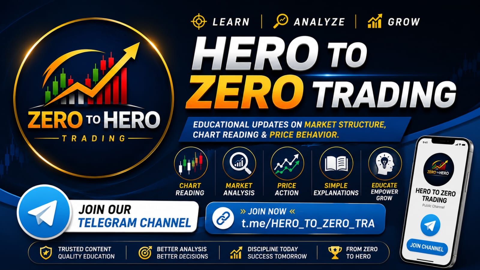 GHANSHYAM TECH ANALYSIS