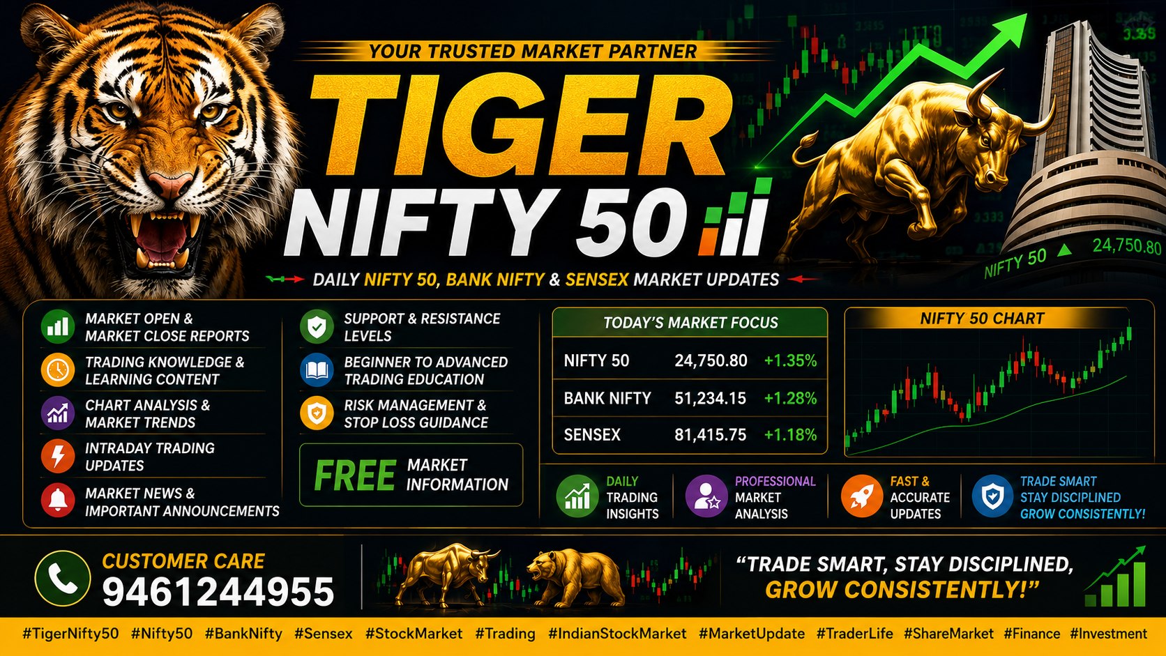निफ़्टी 50 ( OFFICIAL ™ )