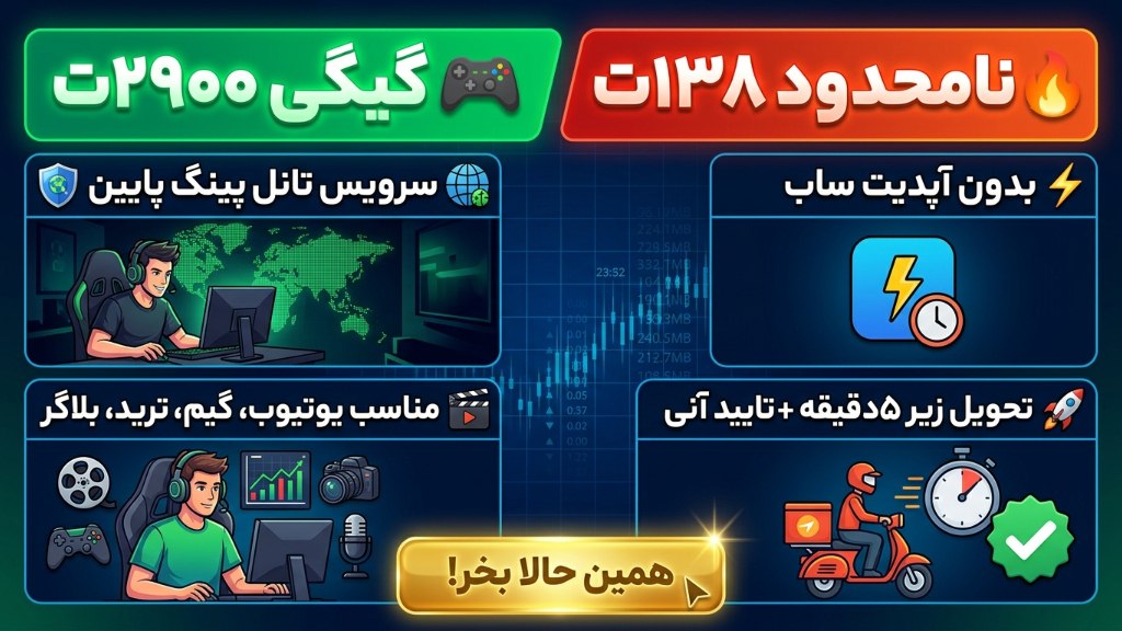 RoyalNetPro | فروشگاه نامحدود
