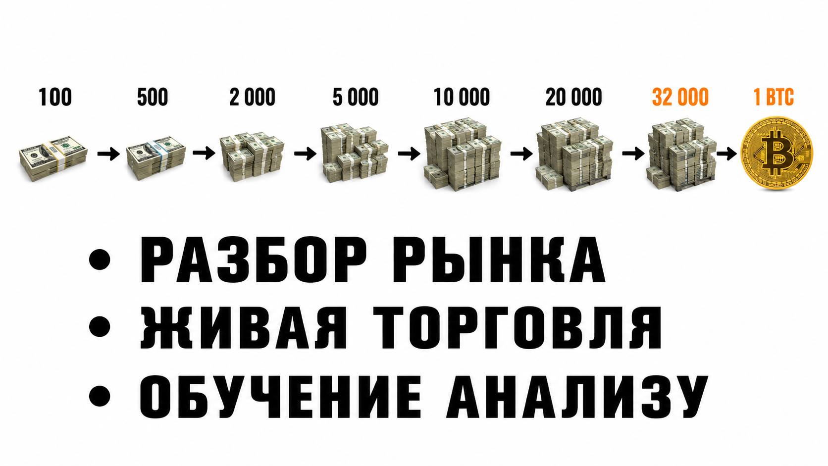 Crypto Club