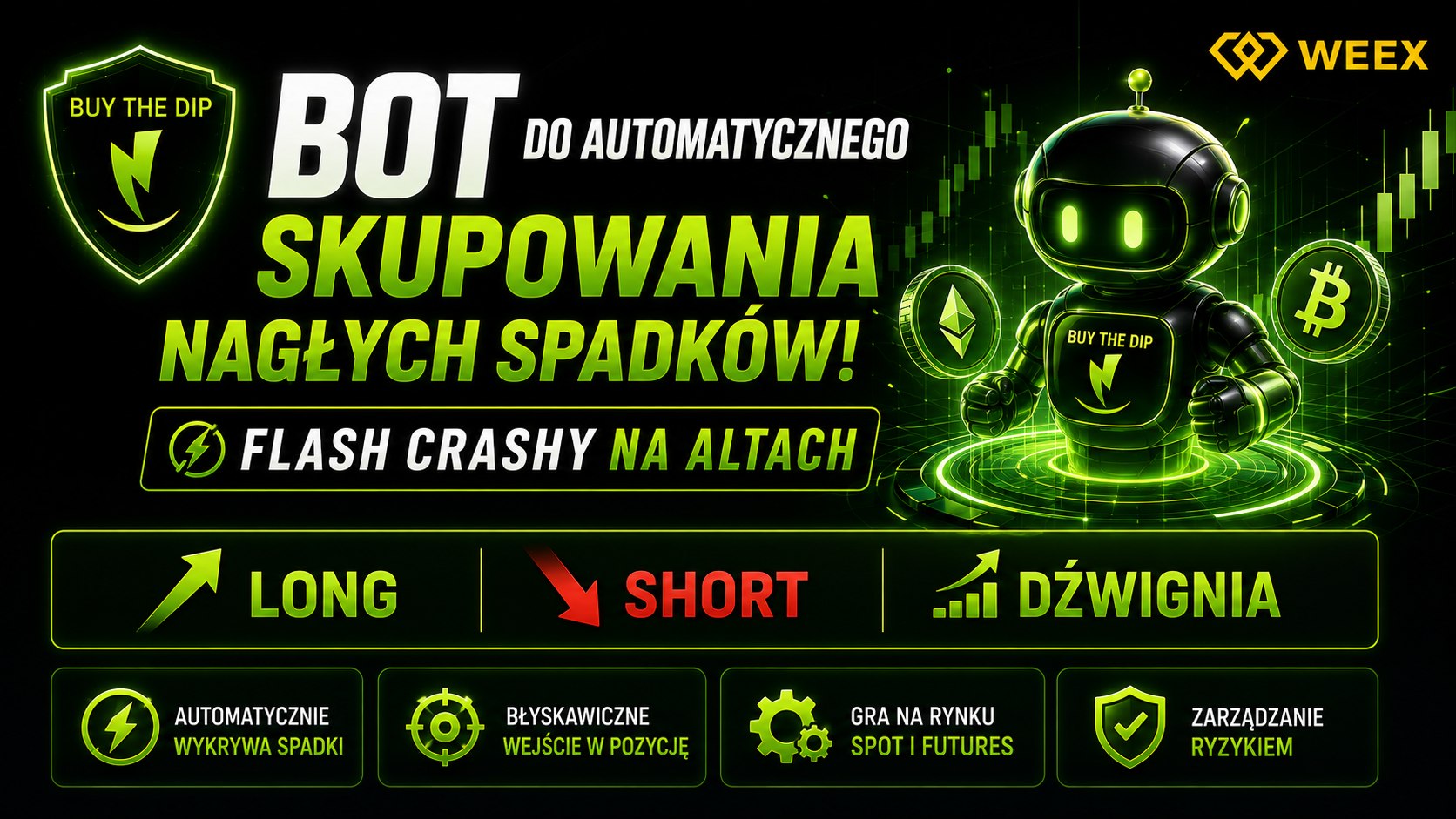 💥BUY the DIP - Kryptowaluty💥
