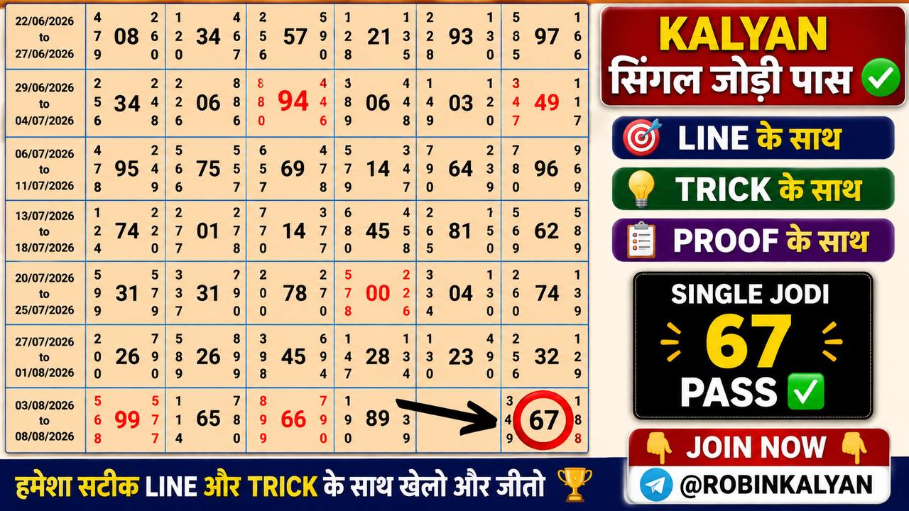 कबीर भाई किंग