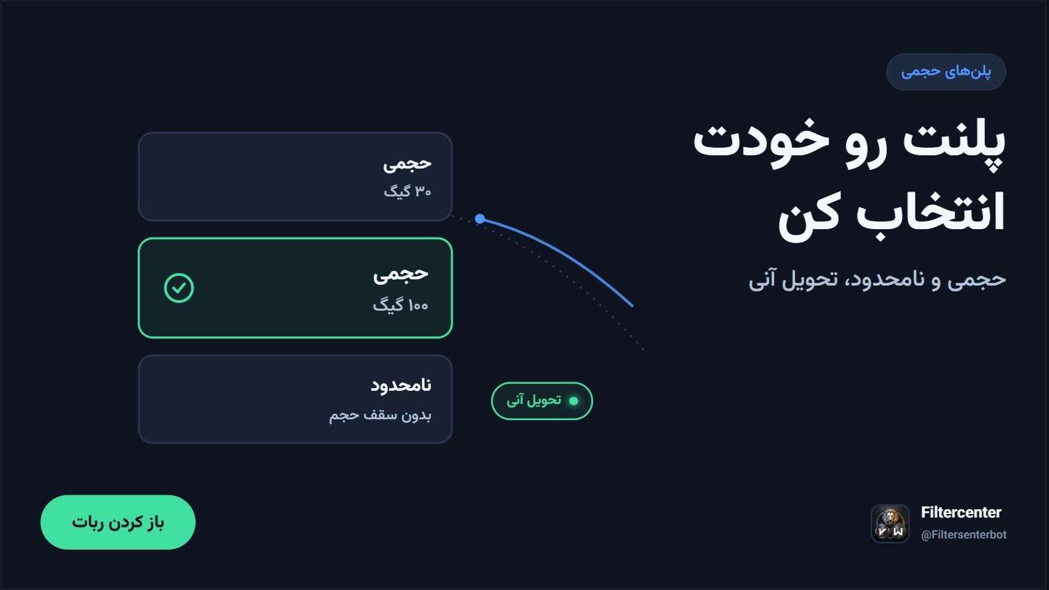 فیلترسنتر / اولین مرجع فیلتر