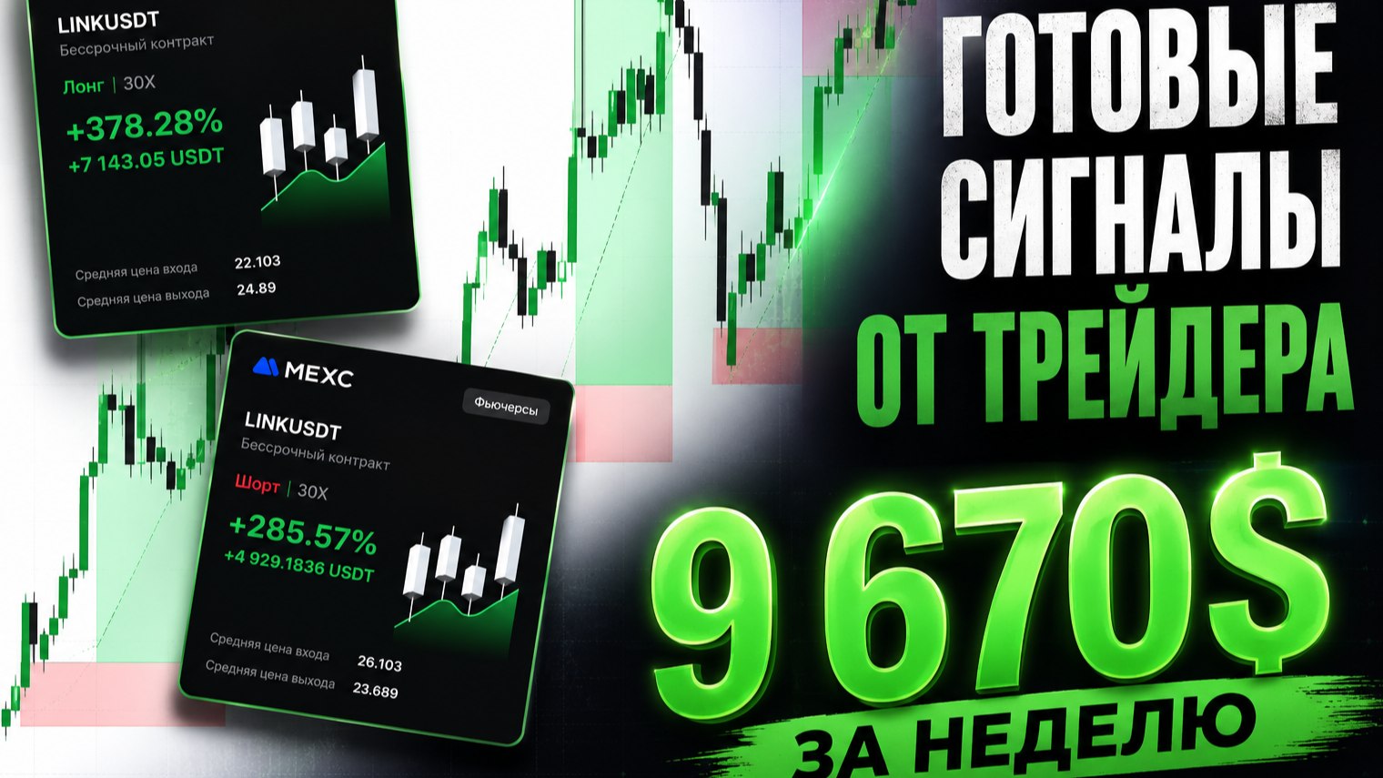 Трейдинг Бот | Сигналы