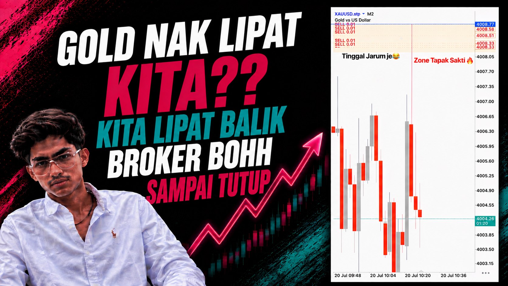 Dyy Cetak Ringgit