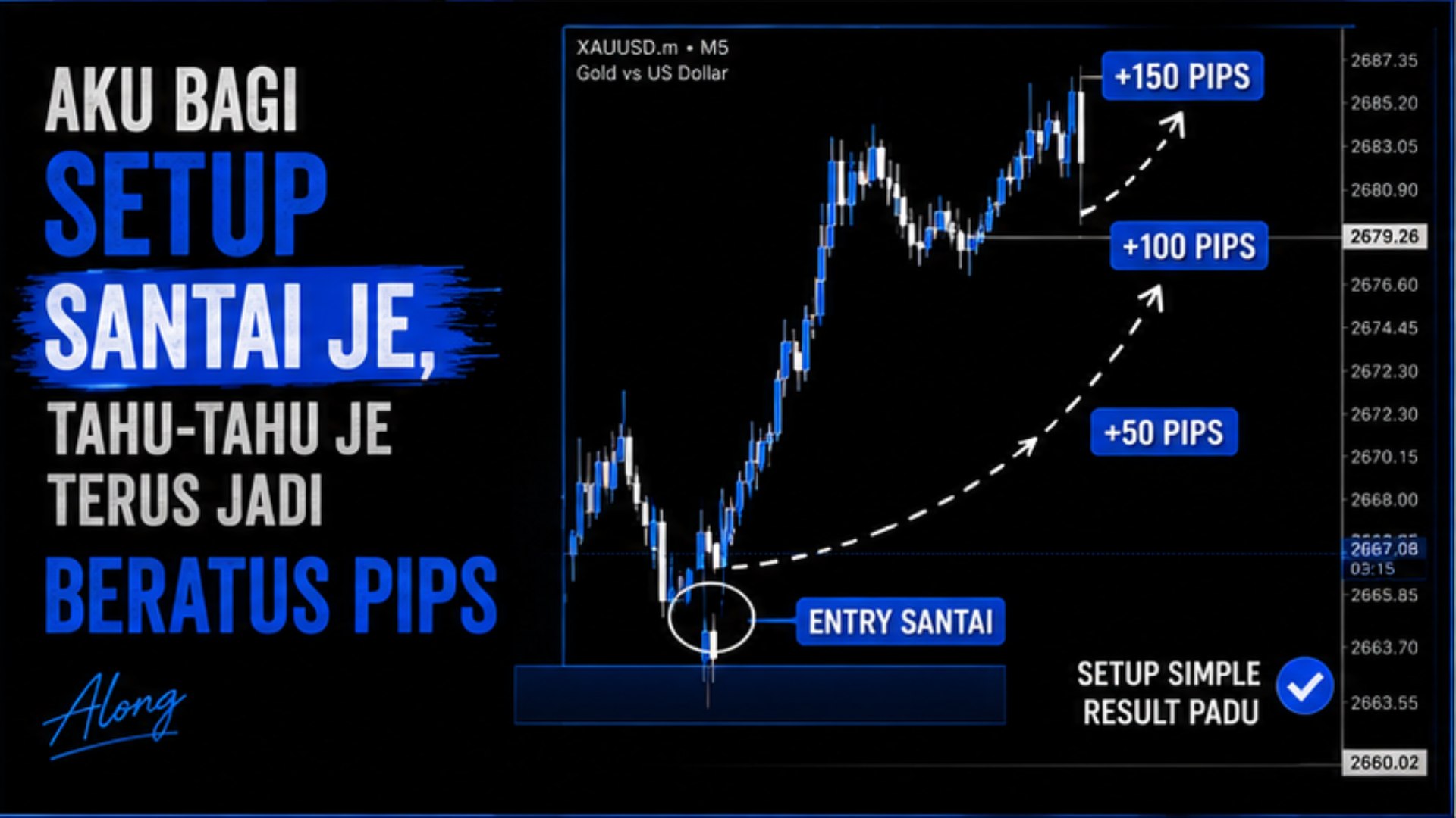 Along Gold Scalper