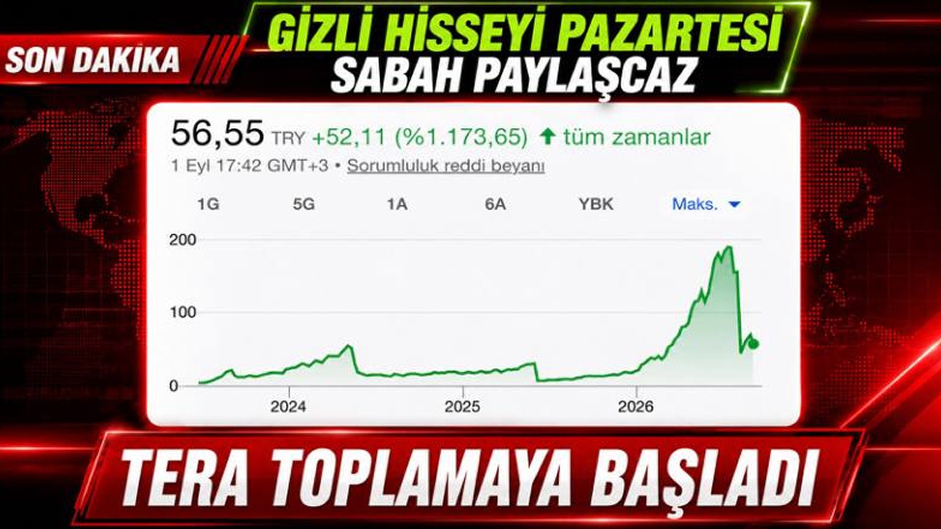 Taner Sabancı (BIST)