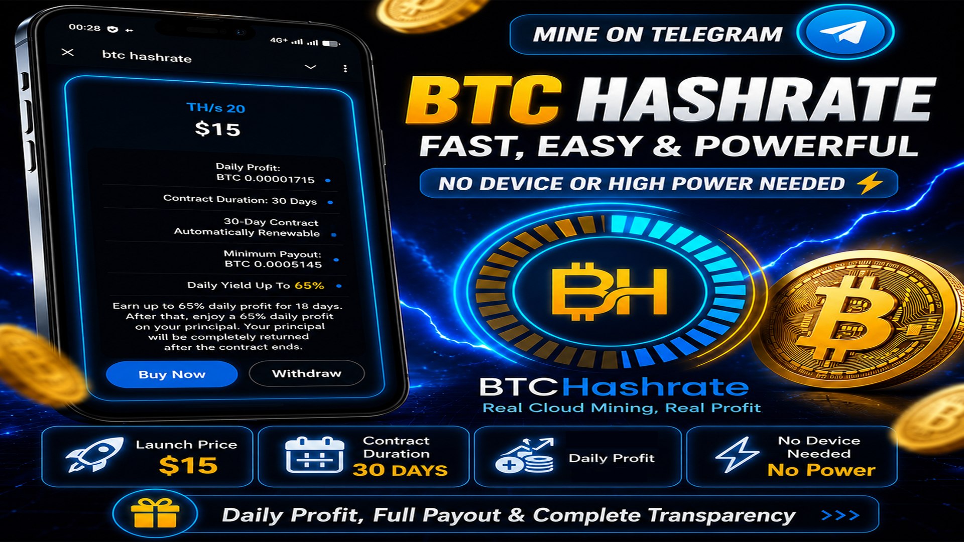 btc hashrate