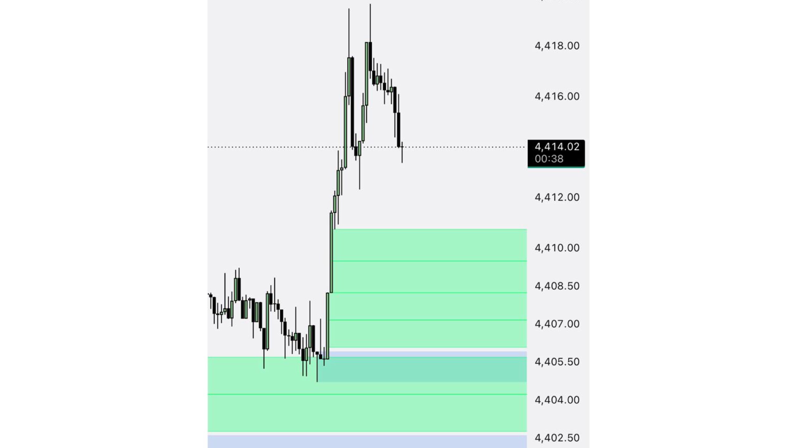 Minh Gold Trader 🇻🇳