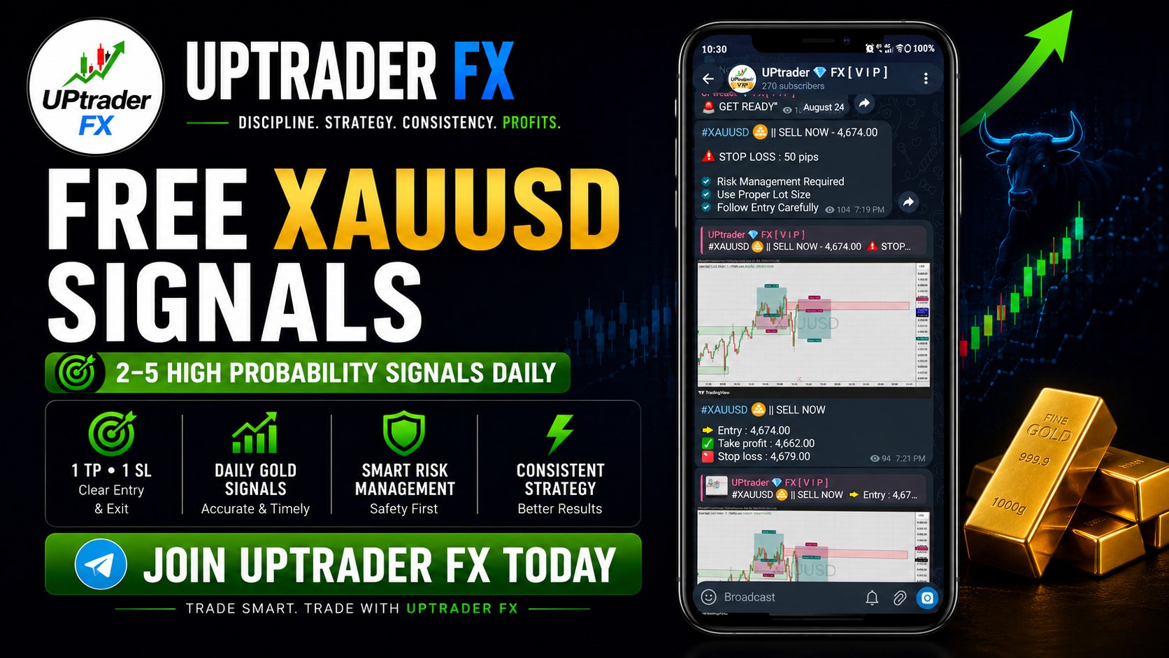 UPtrader FX