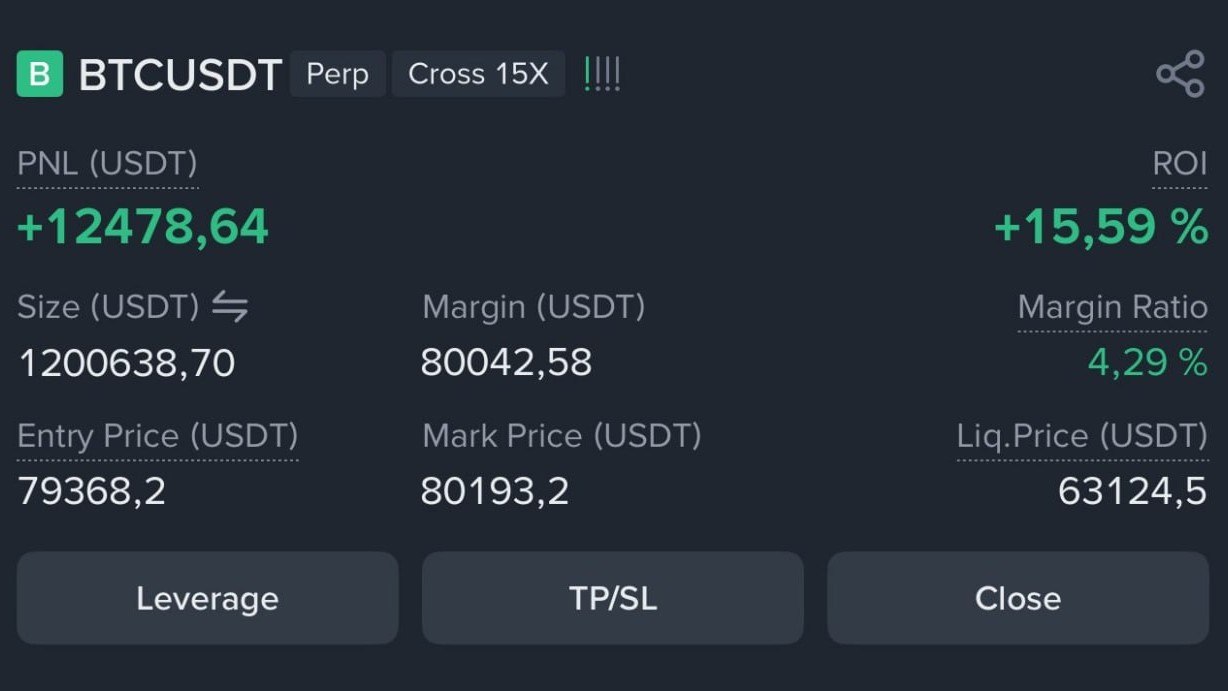 Stock Burner Forex™️