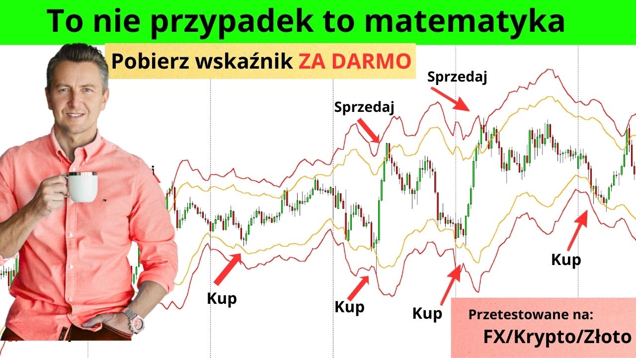 Akademia Tradingu 🎓💰