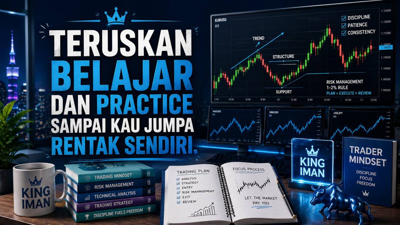 ELLIOTT WAVE 🇸🇬
