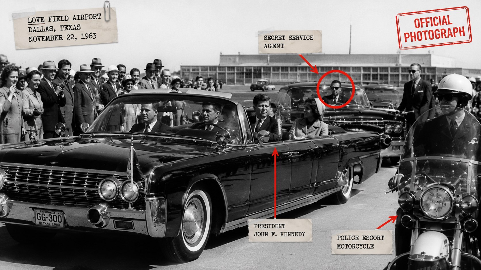 JFK SECRETS