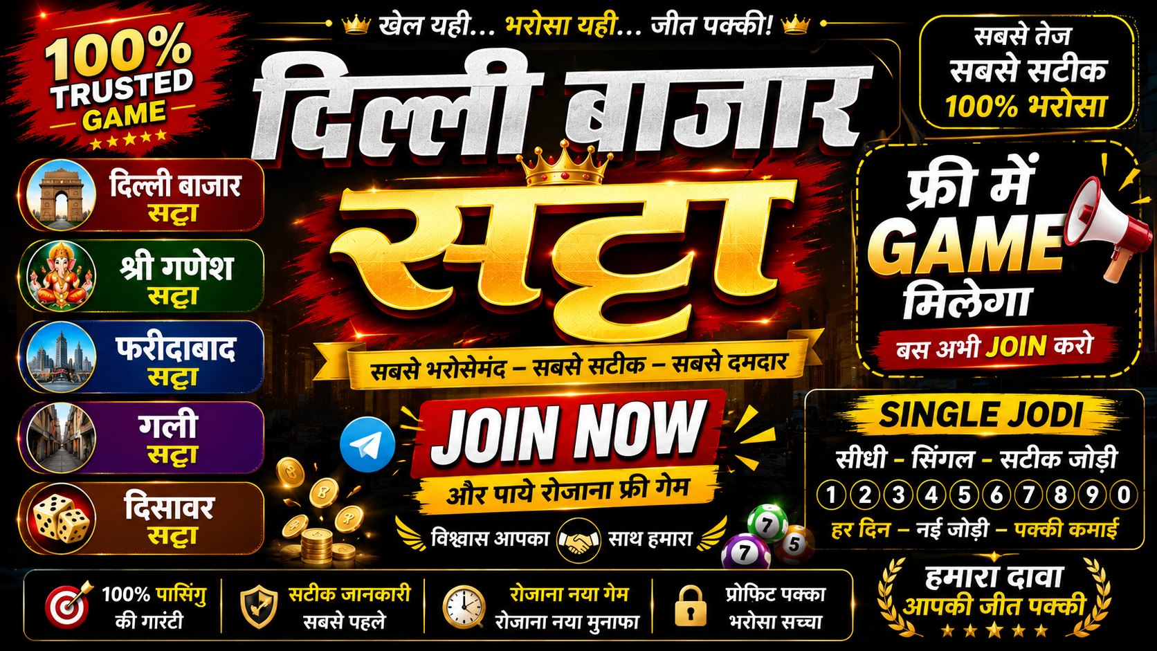 फरीदाबाद सट्टा सिंगल जोड़ी