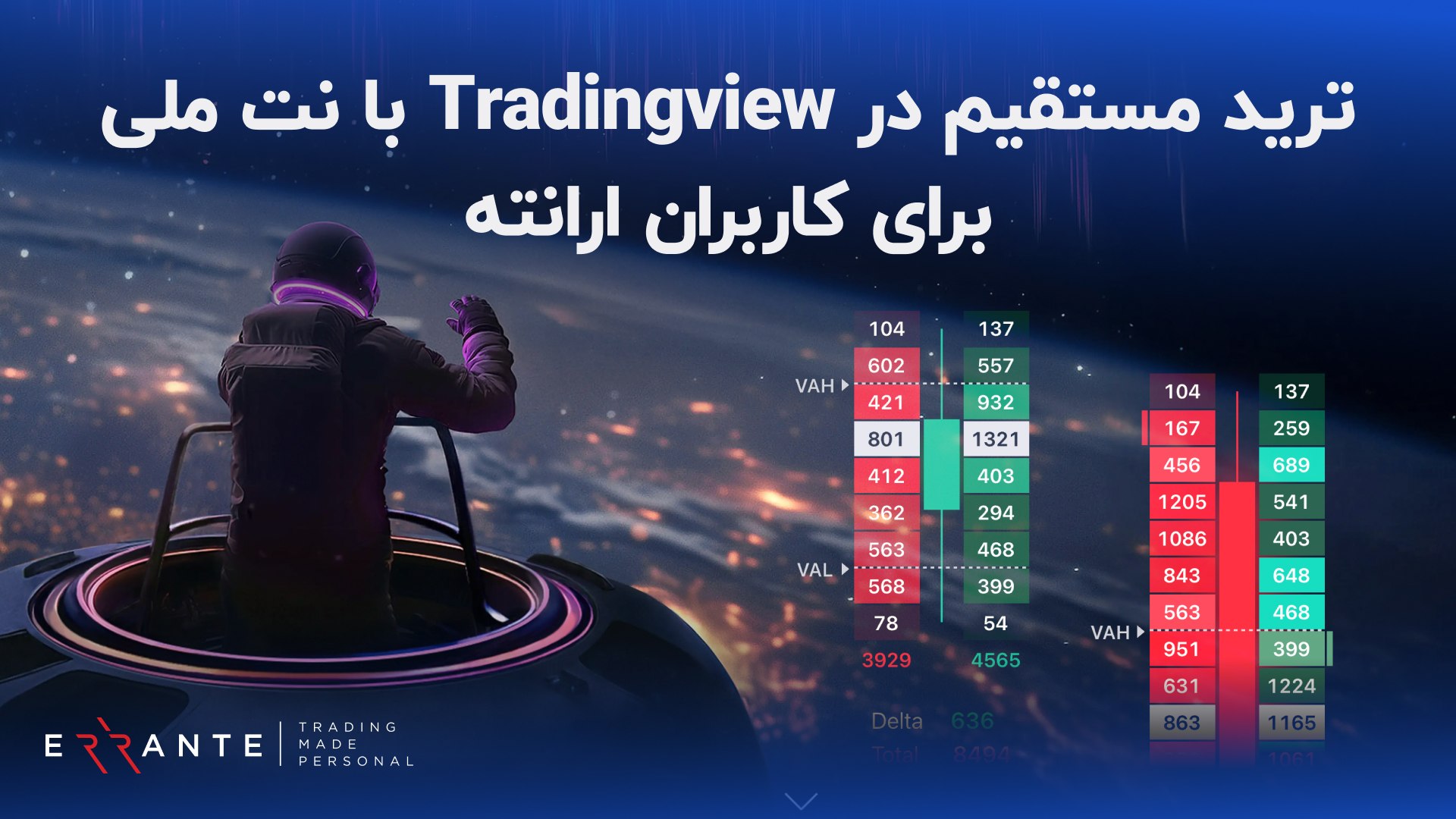 بروکر فارکس ارانته | Errante
