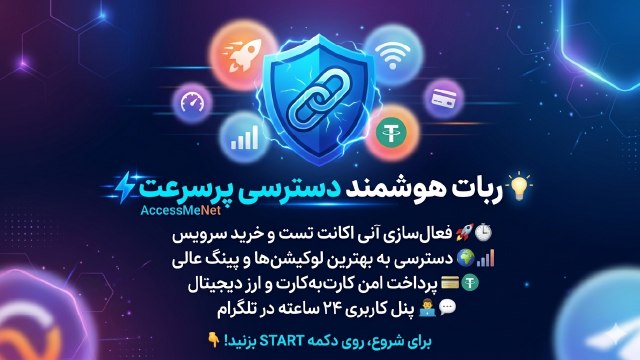 AccessMeNet