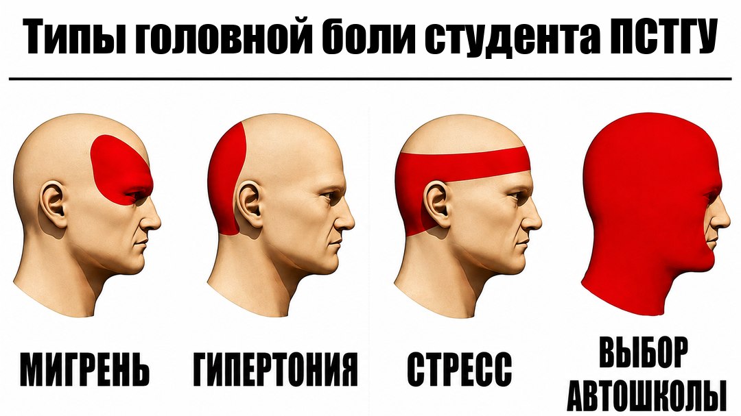 Автошкола для студентов ПСТГУ
