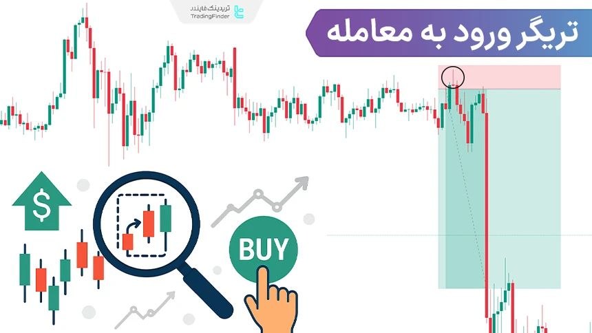Forex Club